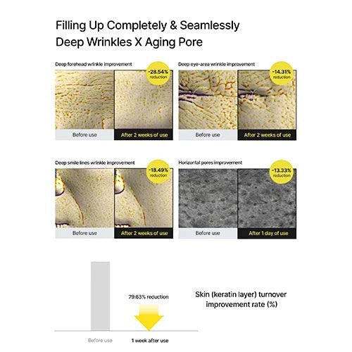 Celimax Retinal Shot Tightening Booster