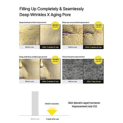 Celimax Retinal Shot Tightening Booster